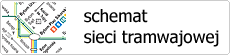 http://www.tram-silesia.pl/www/wp-content/themes/ts/images/schemat_d.gif