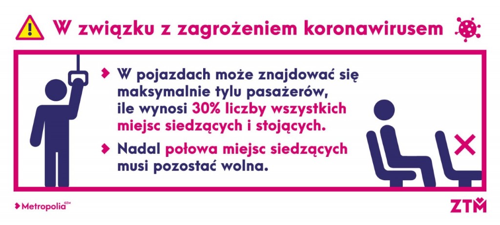 Grafika 30 Procent Miejsc Ztm Zdjęcie: Więcej Pasażerów Tramwajch - Tramwaje Śląskie S.a.