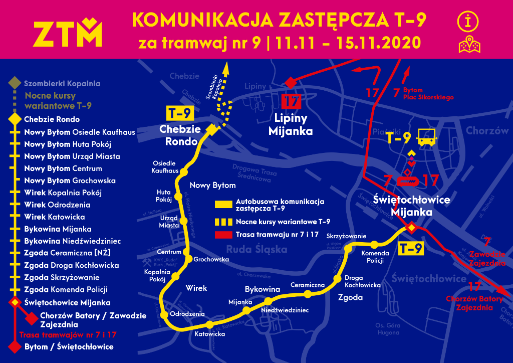 Prace W Rudzie Przerwa Na Linii 9 Grafika Ztm Zdjęcie: 3 Zadania W 5 Dni – Szybkie Prace W Rudzie Śląskiej - Tramwaje Śląskie S.a.
