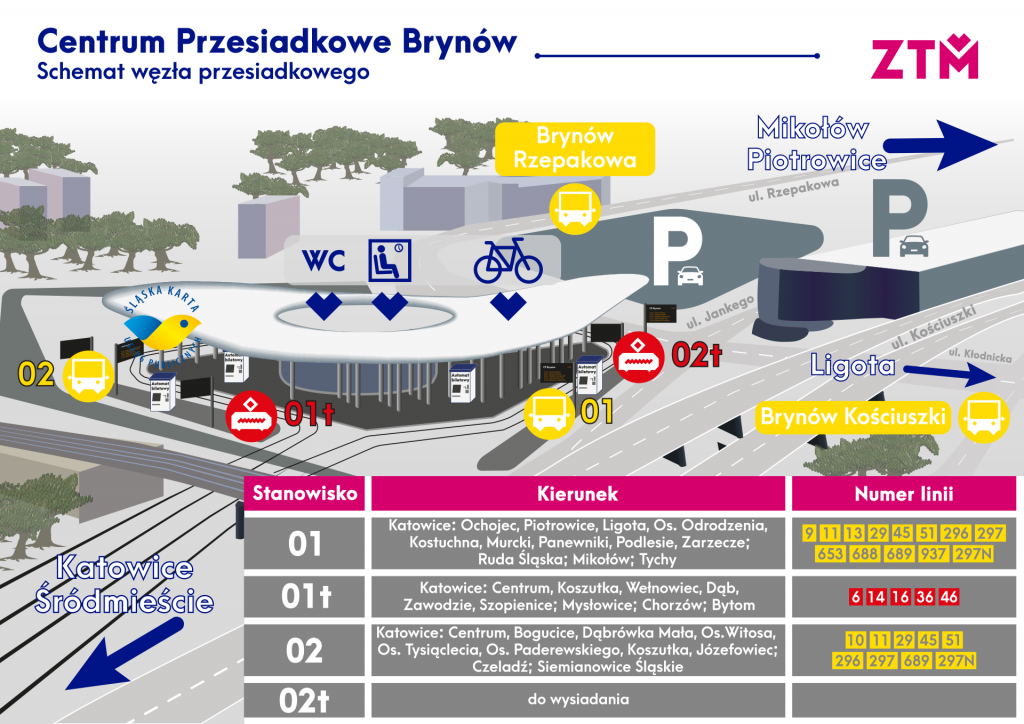Cp_Brynów_Schemat Zdjęcie: Dwa Nowe Katowickie Centra Przesiadkowe Już Działają - Tramwaje Śląskie S.a.