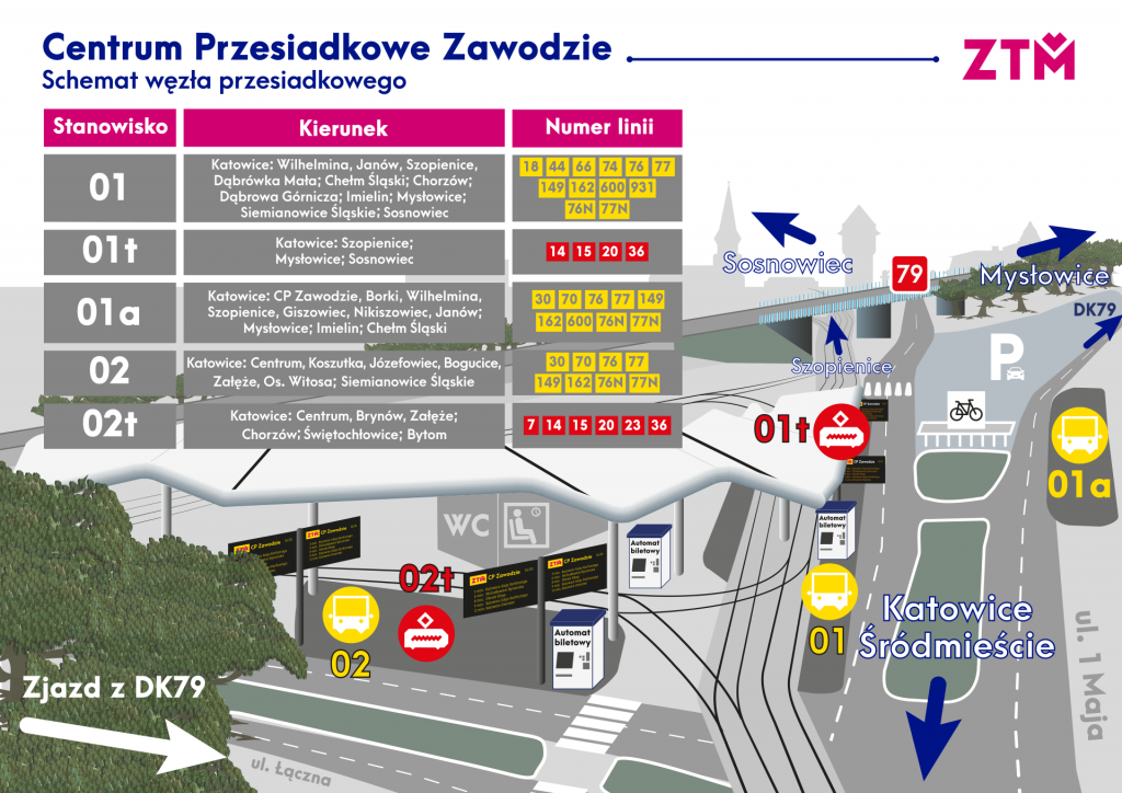 Cp_Zawodzie_Schemat Zdjęcie: Dwa Nowe Katowickie Centra Przesiadkowe Już Działają - Tramwaje Śląskie S.a.