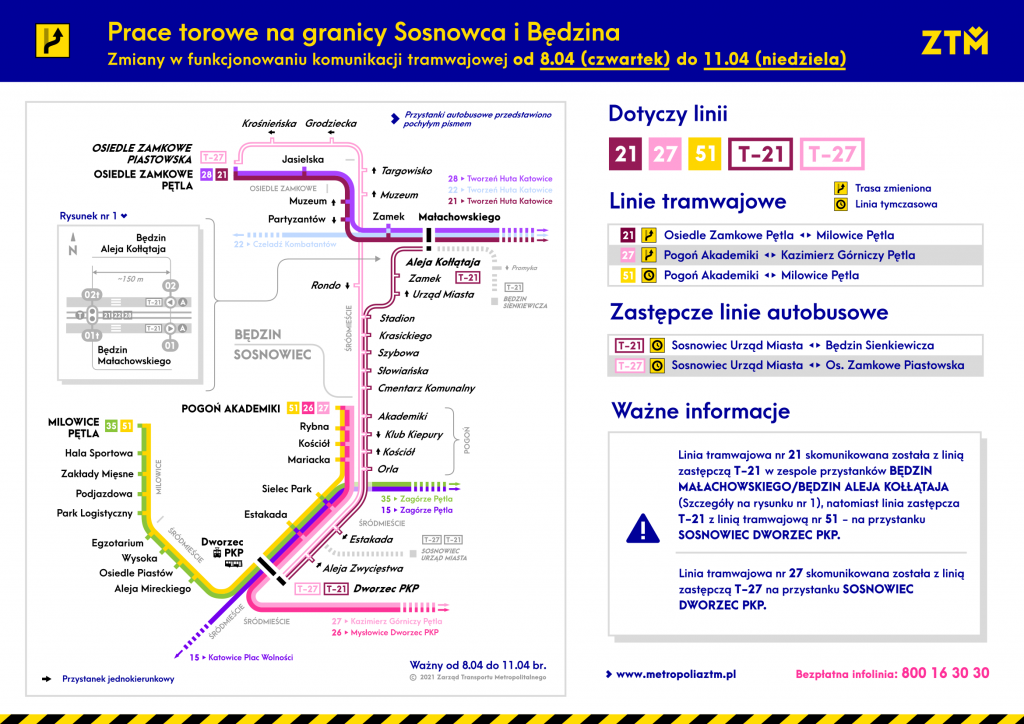 Bedzin Sosnowiec Wstrzymanie Ruchu 8-11.04.2021 Grafika Ztm Zdjęcie: 4 Dni Bez Tramwajów Między Będzinem A Sosnowcem - Tramwaje Śląskie S.a.