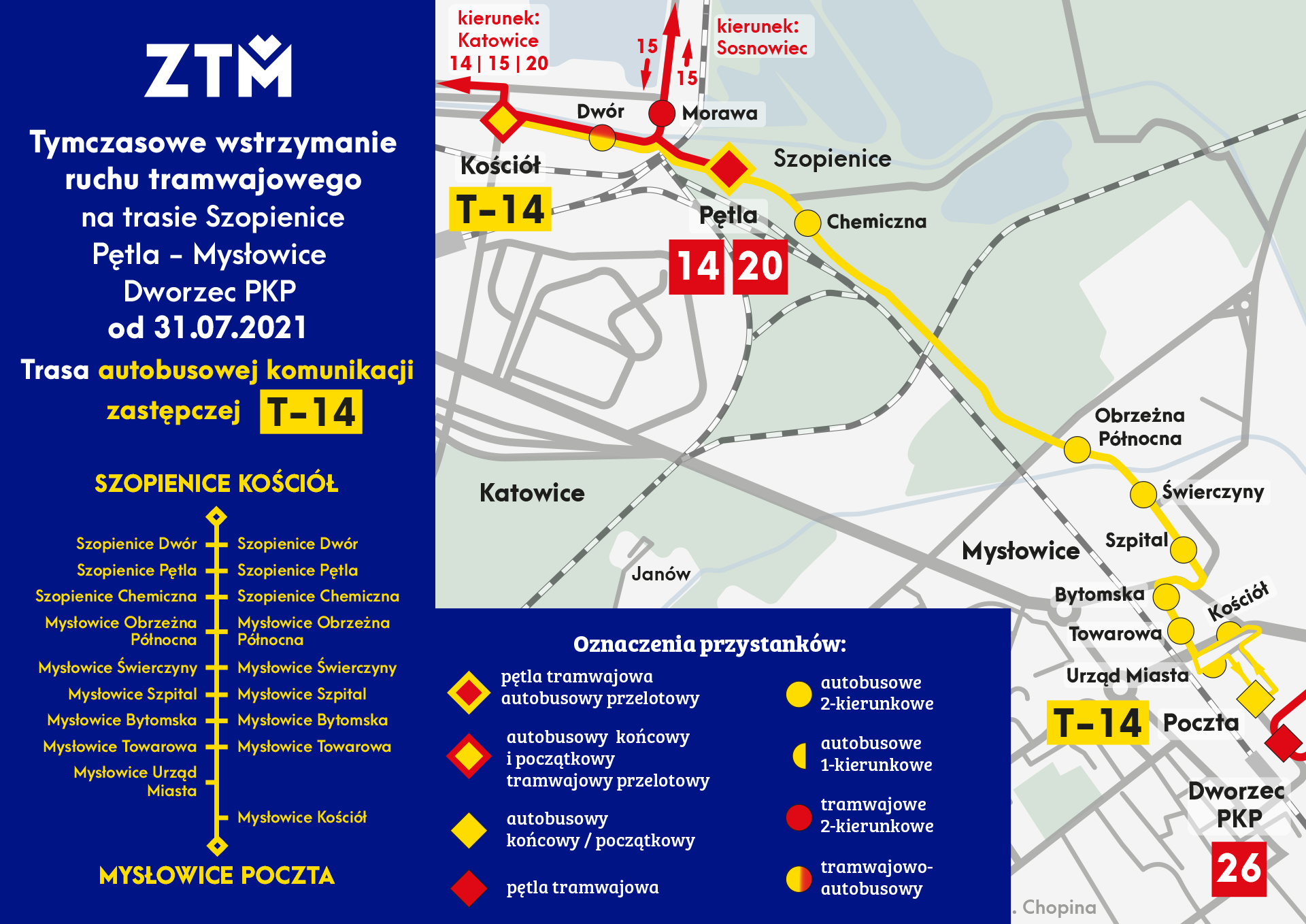 Zdjęcie: Startują Prace W Myslowicach – Zmiany Na Linii 14 - Tramwaje Śląskie S.a.