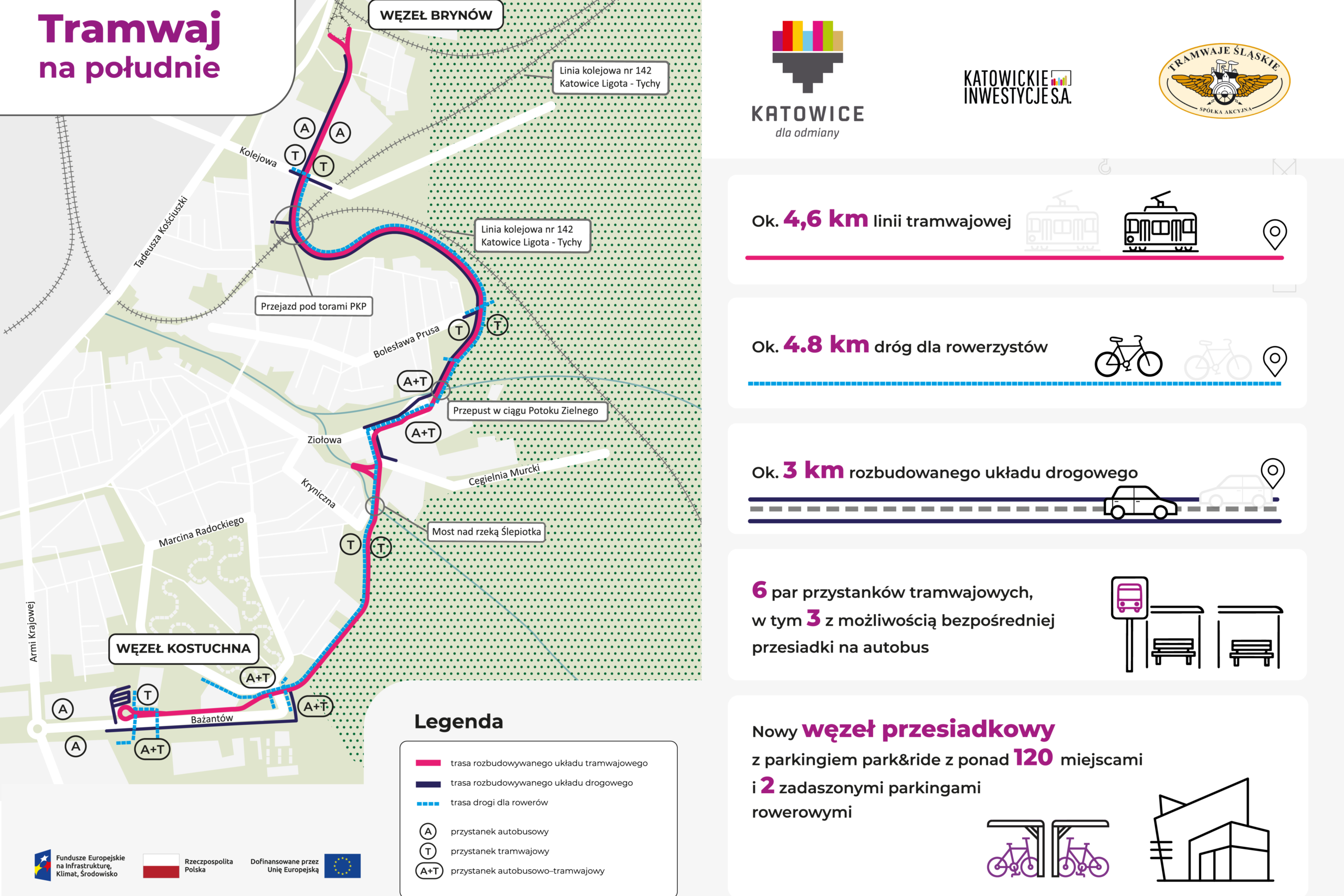 Ponad 640 milionów złotych na… tramwaj na południe